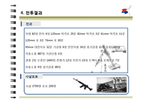 [전쟁사] 영천전투-19