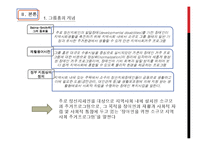 [장애인복지론] 그룹홈-4