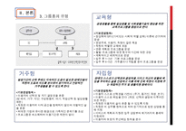 [장애인복지론] 그룹홈-7