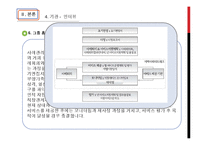 [장애인복지론] 그룹홈-20