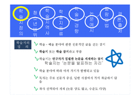 청소년상담관련 학술지 논문 분석-3