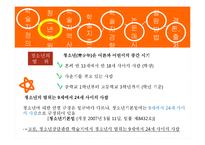 청소년상담관련 학술지 논문 분석-4