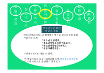 청소년상담관련 학술지 논문 분석-6