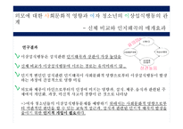 청소년상담관련 학술지 논문 분석-11