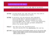 청소년상담관련 학술지 논문 분석-16