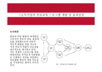 청소년상담관련 학술지 논문 분석-17