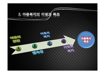 [사회복지개론] 제 8 장 아동복지-6