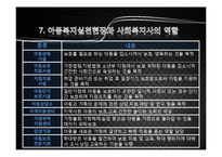 [사회복지개론] 제 8 장 아동복지-19