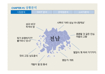 전남여행 광고전략 기획서-2