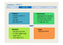 전남여행 광고전략 기획서-5