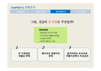 전남여행 광고전략 기획서-6