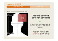 전남여행 광고전략 기획서-10