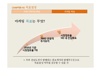 전남여행 광고전략 기획서-12