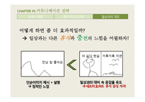 전남여행 광고전략 기획서-15