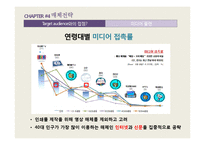 전남여행 광고전략 기획서-17