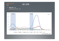 [문학과 광고] 고전소설 `구운몽`을 현대 매체의 특성에 맞게 스토리텔링-19