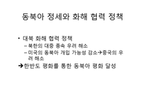 국민의 정부, 참여정부의 대북정책-10