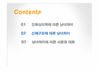 [인간 행동의 심리학] 남녀 차이-2