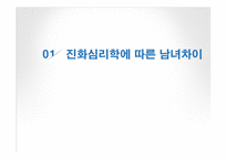 [인간 행동의 심리학] 남녀 차이-4