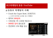 네트워크 기술과 버즈마케팅- 블로그 트위터, 유투브, 어플리케이션-14