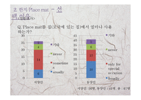 한지 Place mat, 4P분석-12