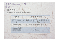 한지 Place mat, 4P분석-15