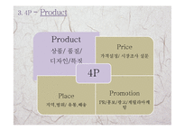 한지 Place mat, 4P분석-17