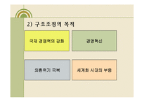 [정부기업관계론] 구조조정과 노사관계-3