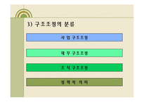 [정부기업관계론] 구조조정과 노사관계-4