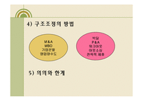 [정부기업관계론] 구조조정과 노사관계-5