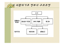 [정부기업관계론] 구조조정과 노사관계-12