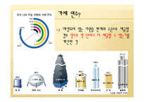 자원고갈과 전세계 자원전쟁-4