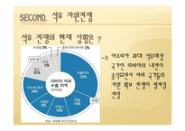 자원고갈과 전세계 자원전쟁-6