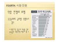 자원고갈과 전세계 자원전쟁-15