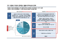 다문화 가족의 실태, 그 탄생 배경-9
