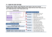 다문화 가족의 실태, 그 탄생 배경-12