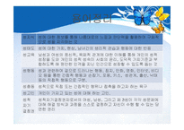 [학교사회사업] 아동청소년의 성-6