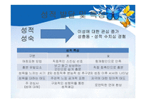 [학교사회사업] 아동청소년의 성-7