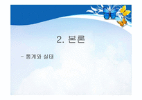 [학교사회사업] 아동청소년의 성-8