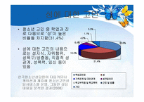 [학교사회사업] 아동청소년의 성-11