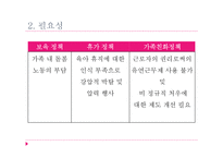 가족정책 -일가정양립정책-6