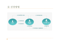 가족정책 -일가정양립정책-13