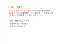 가족정책 -일가정양립정책-14