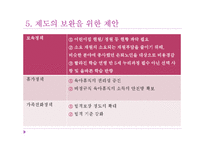 가족정책 -일가정양립정책-17