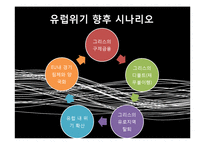 유럽 경제의 향후 시나리오와 우리나라의 대응방안-4