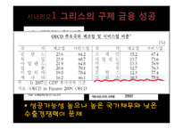 유럽 경제의 향후 시나리오와 우리나라의 대응방안-6
