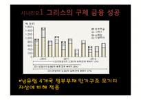 유럽 경제의 향후 시나리오와 우리나라의 대응방안-8