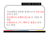 생활 용품에서의 안전 영역 소비자 피해 사례-6