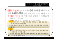 생활 용품에서의 안전 영역 소비자 피해 사례-7