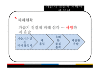 생활 용품에서의 안전 영역 소비자 피해 사례-13